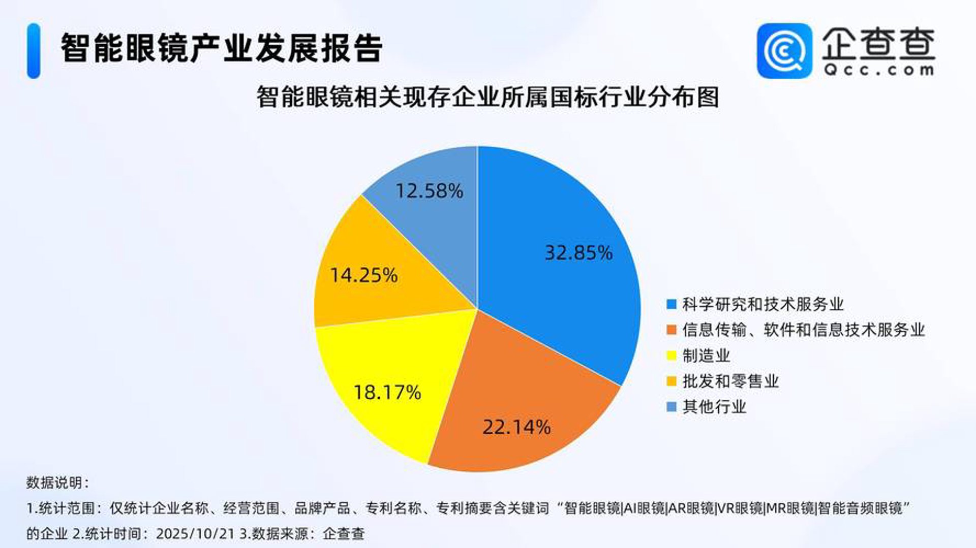 和众信拓科技